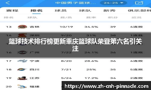 平博pinnacle首页